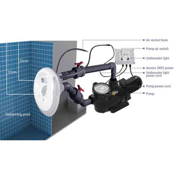 Slika Turbo Jet EMAUX  (4kW 5.5HP 90m3/h) SET