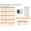 Slika TOPLOTNA PUMPA SPLIT MIDEA MHA-V16W/D2N8-B 400V